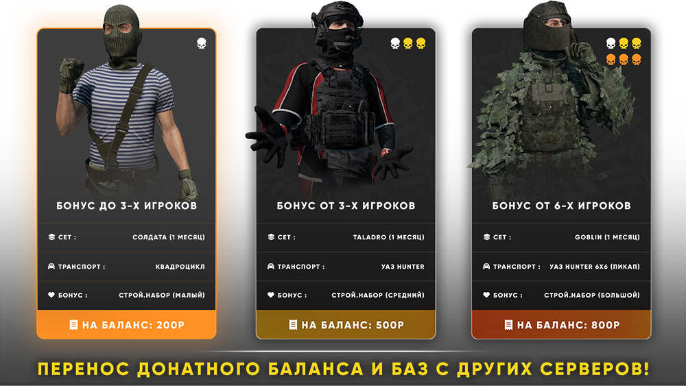 Стартовые бонусы для игроков сервера ZONA